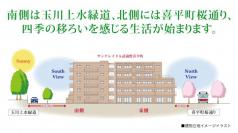 建物立地イメージ図